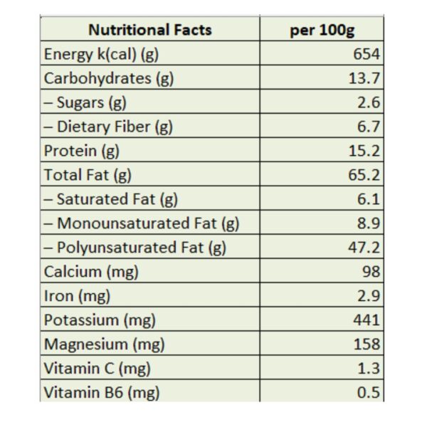 Premium Walnut Kernels 250g | Brain-Boosting Superfood | Rich in Omega-3 & Antioxidants | Heart-Healthy Snack - Image 5