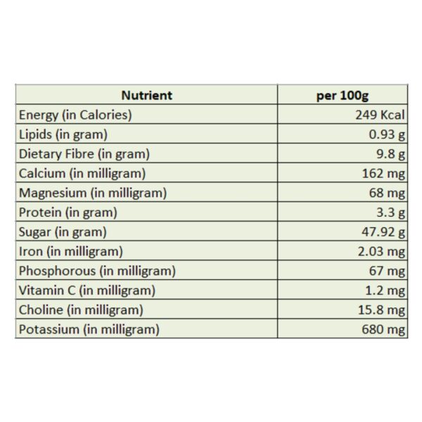 Premium Dried Anjeer 250g | Soft & Naturally Sweet Figs | Fiber-Rich, Nutritious Superfood | Plant-Based & Gluten-Free - Image 6